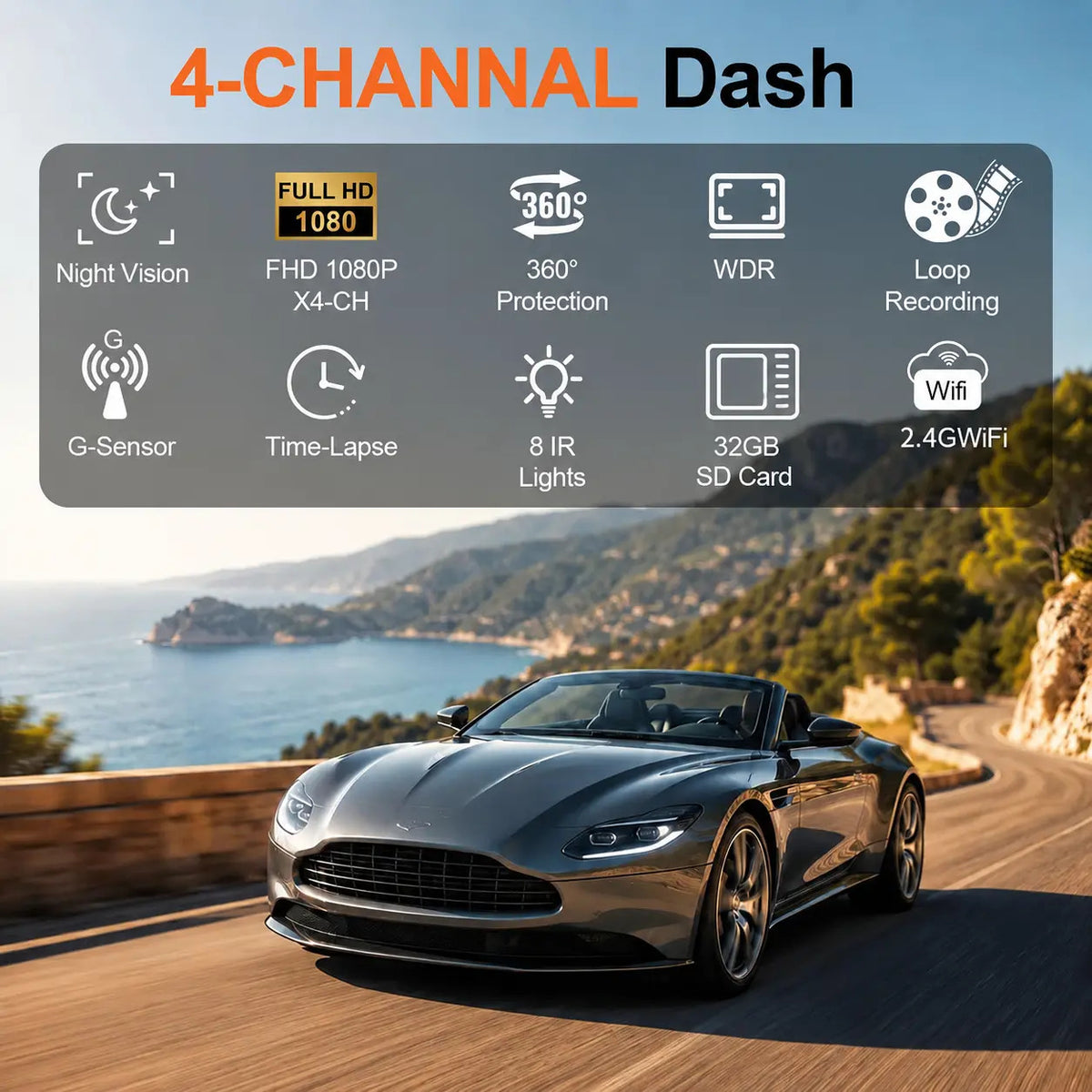 IDOLZEAL 4-Channel 360° View Dash Cam, Car Camera with Front Rear Left Right Recording, WiFi APP Control, G-Sensor, 24H Parking Mode, IR Night Vision, WDR, Wide Angle, Free 32G TF Card Included cam front