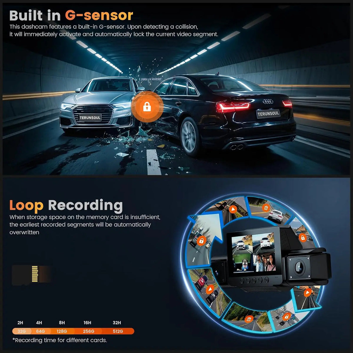 IDOLZEAL 4-Channel 360° View Dash Cam, Car Camera with Front Rear Left Right Recording, WiFi APP Control, G-Sensor, 24H Parking Mode, IR Night Vision, WDR, Wide Angle, Free 32G TF Card Included cam front